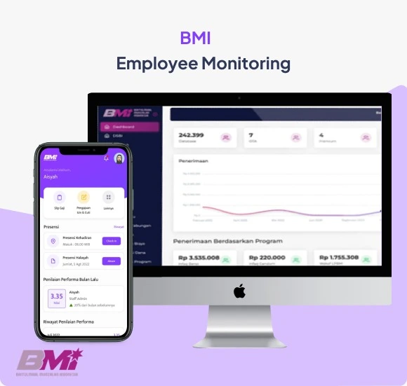bmi employee monitoring project